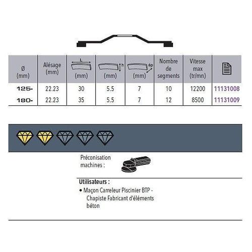 Plateau de surfaçage diamanté STAR CUP SC D.180 x 22,23 x H 5,5 mm Béton - 11131009 - Sidamo