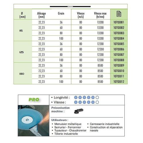 Sidamo - 25 disques fibre souple SIDADISC D.180x22,23 Z 60 Zirconium