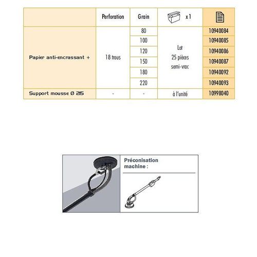 Sidamo - Lot 25 disques Auto-agrippant D.225mm papier anti-encrassant Grain 120