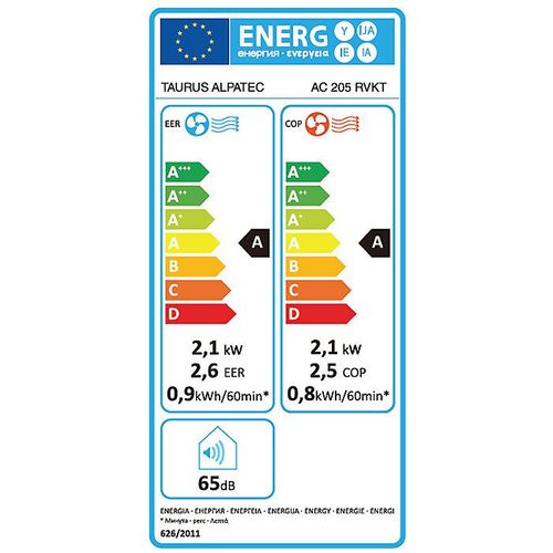 Taurus AC 205 RVKT - Climatiseur - mobile - 2.61 EER