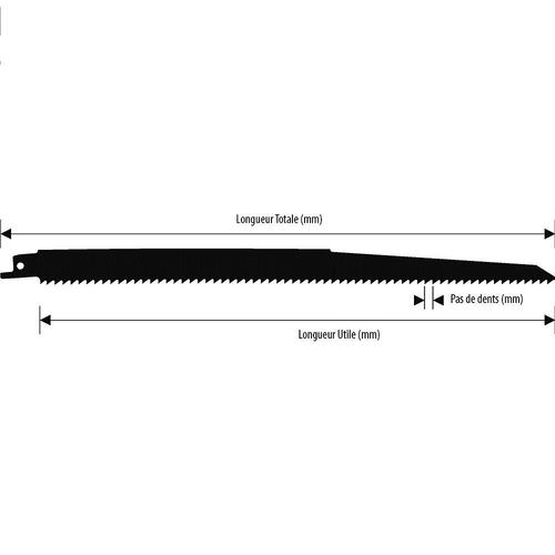 Blister 5 lames scie sabre GOLD Bi-Metal 230 x 210 x 2,5 x ?p. 0,9 mm - 550034 - Sidamo