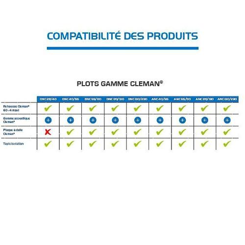 Plot réglable H55/80 standard cleman - Jouplast A l'unite