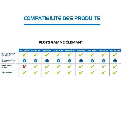 Plot réglable H40/55 standard cleman - Jouplast A l'unite