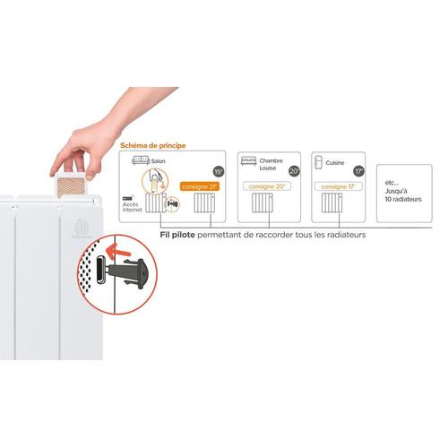 Kit Shunt Fil-pilote radiateur Muller Intuitiv