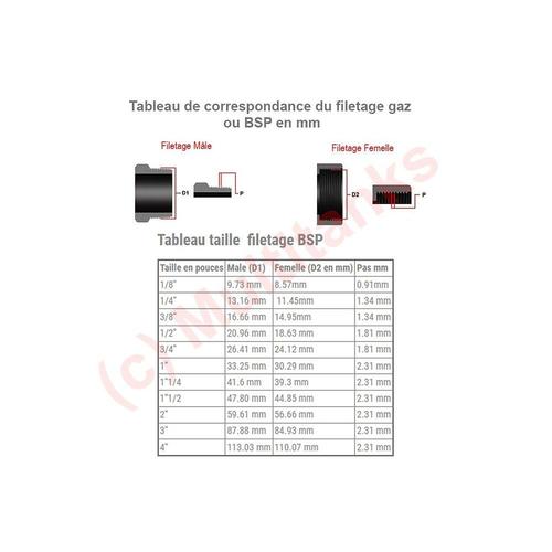 Coude 90° à compression avec filetage male BSP