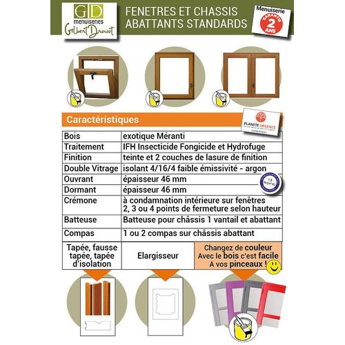 FENETRE 2 VANTAUX EN BOIS HAUTEUR 195 X LARGEUR 100 (cotes tableau)