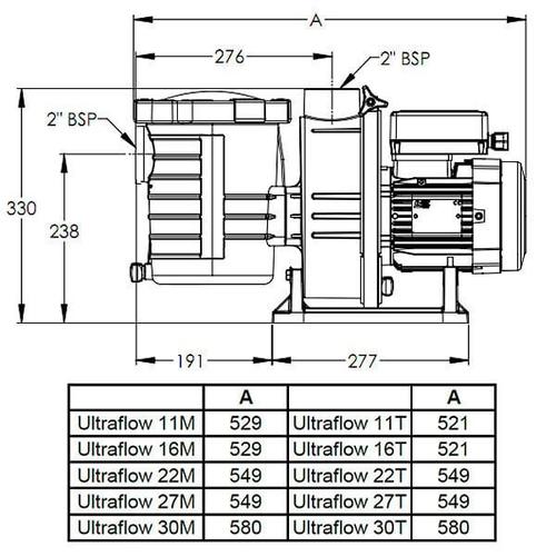 pentair - pompe à filtration 2 cv, 27m3/h mono ultraflow 27m Ultra-Flow Plus