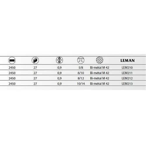 Lame de scie ? ruban PAE 2450 x 27 x 0,9 mm x 8/12 TPI - Bi-M?tal M42 - M?tal - LEM212 - Leman