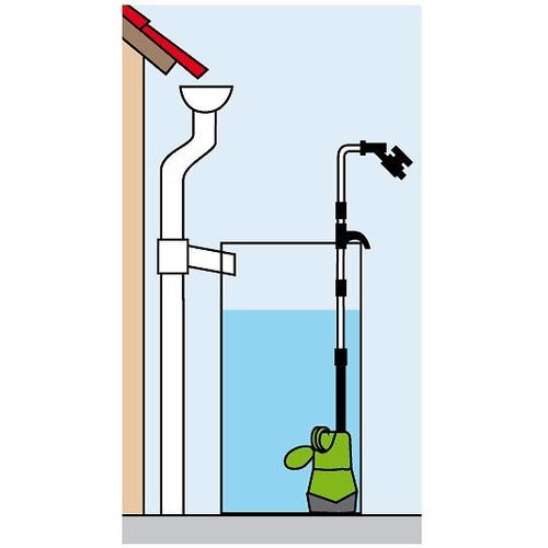 Pompe A Eau Immergee 350w Ribimex