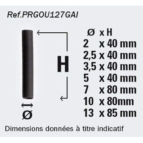 Lot 127 gaines thermoretract. En coffret