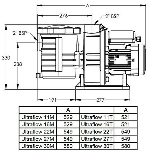 pompe &agrave; filtration 0,75 cv, 11m3/h mono - ultraflow 1