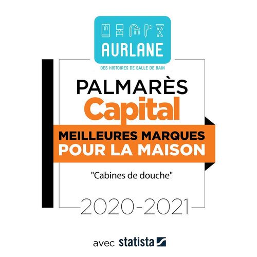 Aurlane colonne de douche hydromassante avec robinet mitigeur mécanique glass - noir