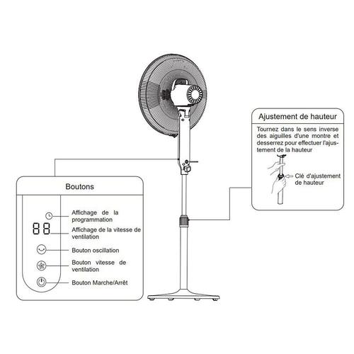 Ventilateur OPTIMEO OVP-C40LUXE