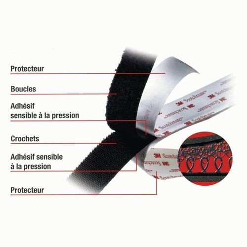 3M Bande de velcro crochet et mousse Scotchmate