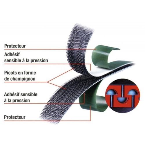 Ruban adhésif autoagrippant ouvrable - translucide - Dual Lock 3M