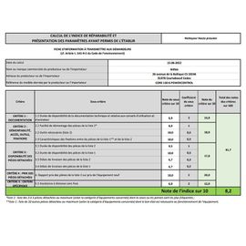 nilfisk - nettoyeur haute pression 130 bars - core130-6