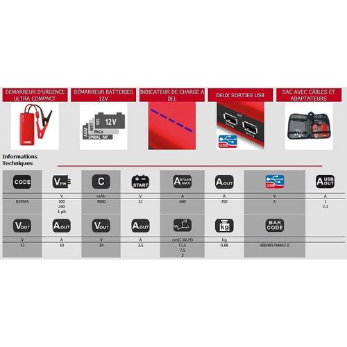Démarreur multifonctions lithium DRIVE 9000 Telwin
