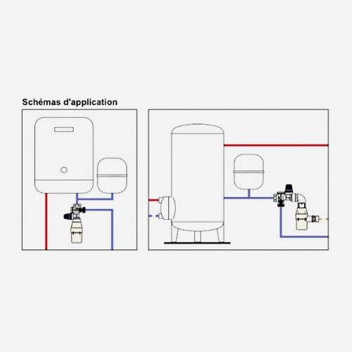Groupe de sécurité vertical standard - 3/4 MF - coudé pivotant - protection 10 kW THERMADOR GS20C