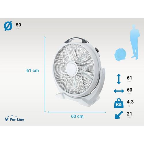 Ventilateur Industriel 110w Avec 5 Pales Et 3 Vitesses