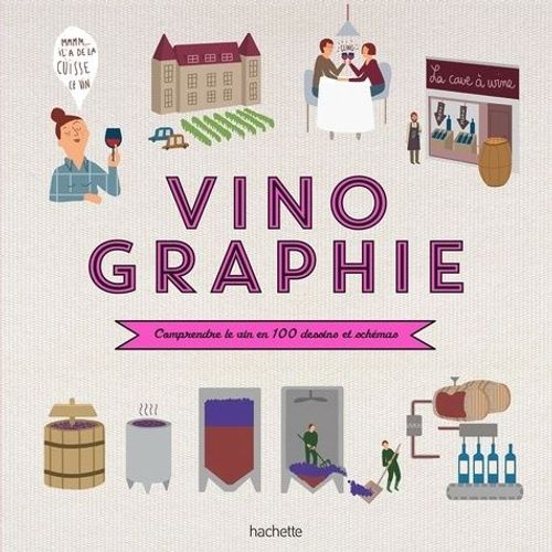 Vinographie - Comprendre Le Vin En 100 Dessins Et Schémas