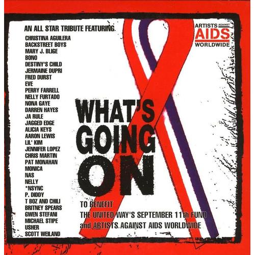 Against Aids Worldwide