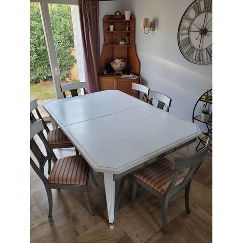 Salle À Manger Roche Bobois
