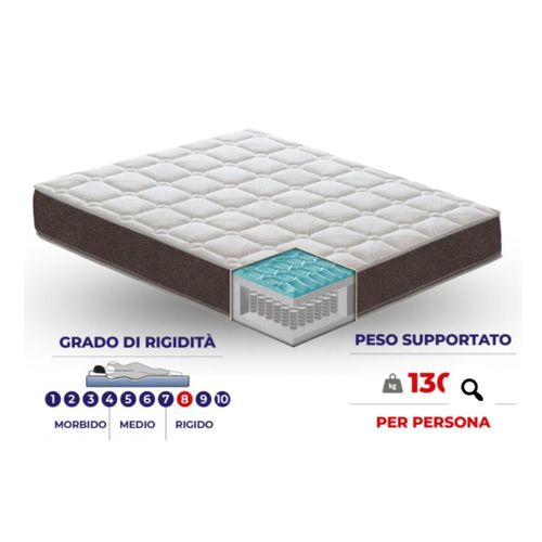 Matelas Hybrid Materassiedoghe 140*190