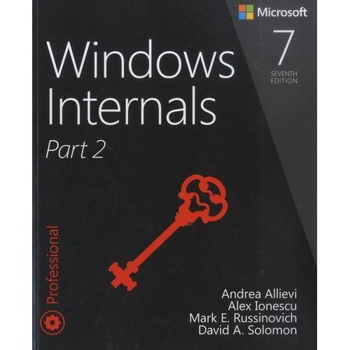 Windows Internals, Part 2