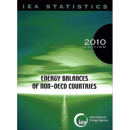 Energy Balances Of Non-Oecd Countries 2007-2008