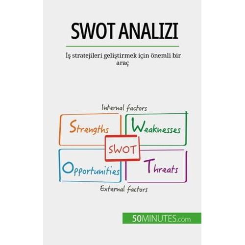 Swot Analizi