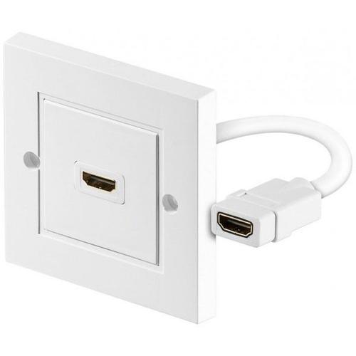 Panneau HDMI mural encastré Connecteur femelle - Femelle