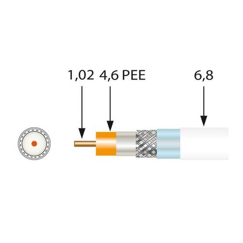 Câble coaxial de télévision - Bobine de 100 m SK100plus Triple blindage 18VAtC