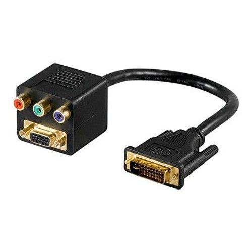 Câble DVI vers VGA et RGB Goobay