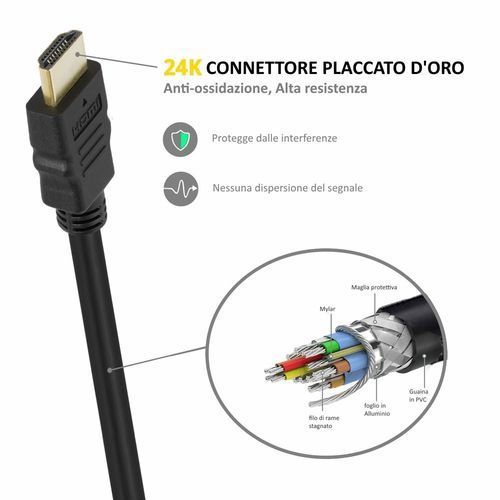 Câble ewent soho hdmi a/m - hdmi a/m 1.4m 10.0m noir/or