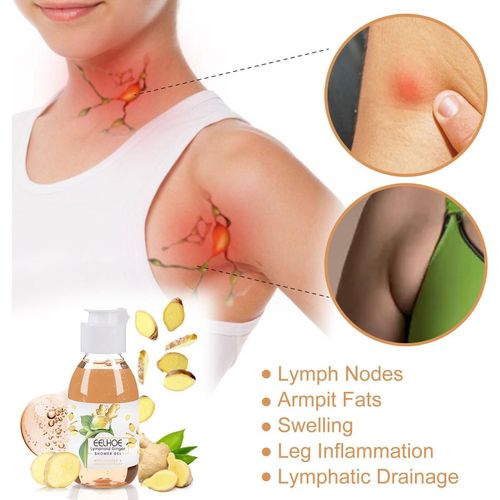 Gel Douche Amincissant À Base De Plantes Au Gingembre, 50ml, Drainage Lymphatique, Lavage, Favorise La Circulation Sanguine, À Base De Plantes, V2u4 