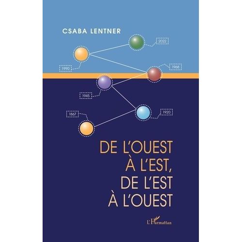 L'évolution Des Finances Publiques Hongroises - Depuis L'époque De La Monarchie Austro-Hongroise