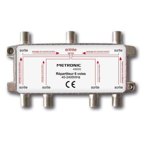 Répartiteur blindé TV / SAT