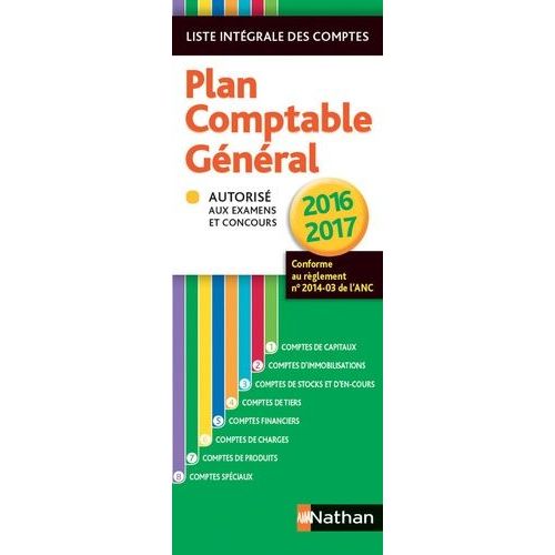 Plan Comptable Général - Liste Intégrale Des Comptes