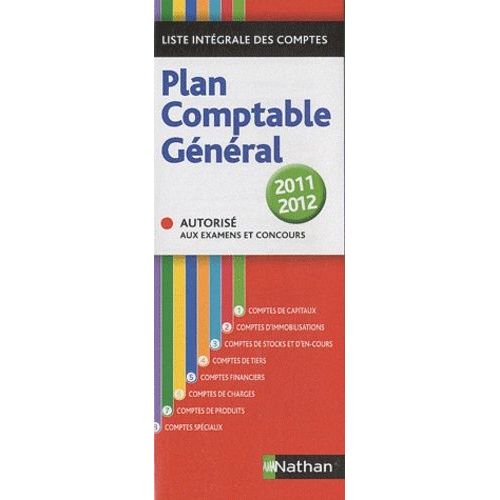 Plan Comptable Général - Liste Intégrale Des Comptes