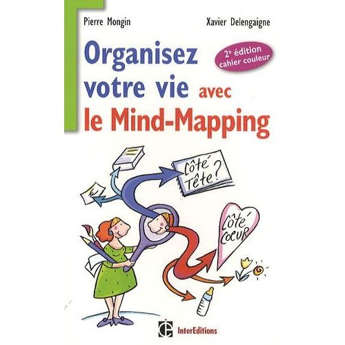 Organisez Votre Vie Avec Le Mind-Mapping - Coté Tête Et Côté Coeur