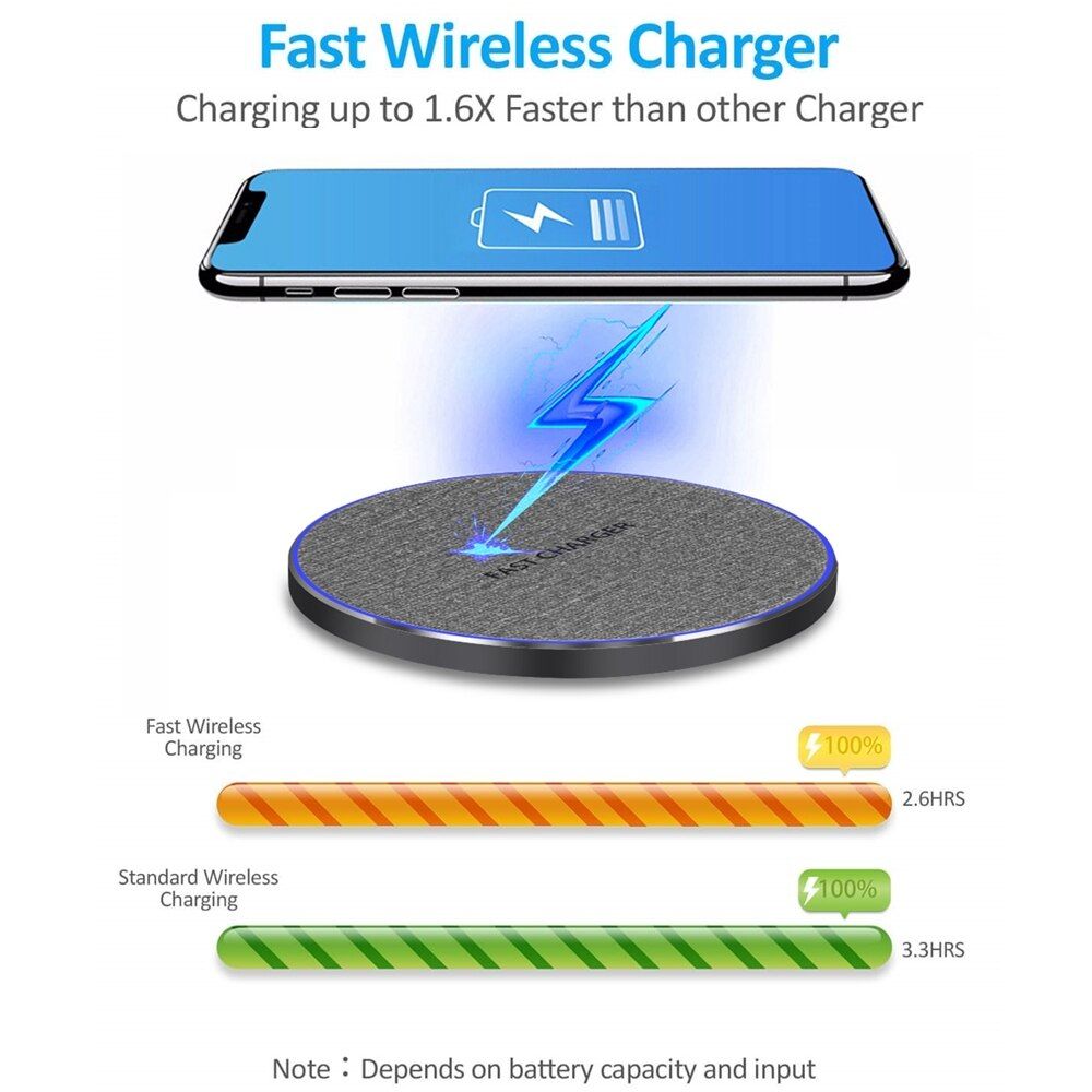 Chargeur Sans Fil Qi Usb Type-C 30w Pour Iphone 13, 12, 11, ... - 3