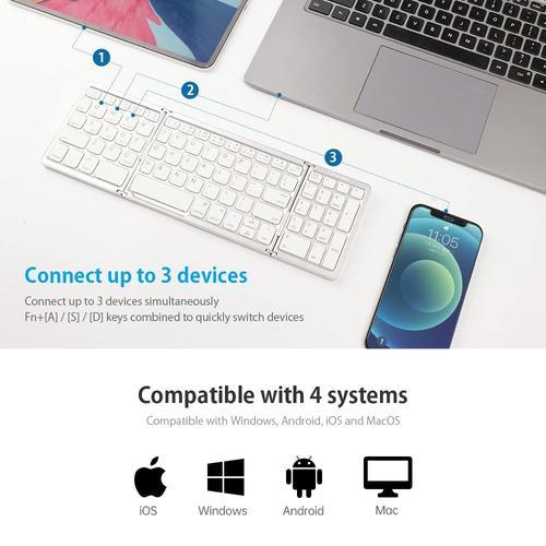 Clavier numérique compatible avec Windows Ios Mac Os Android Pc