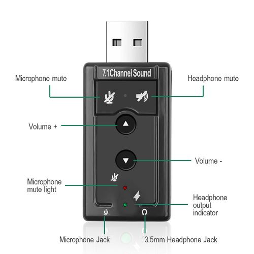 Mini carte son externe USB 2.0, 7.1 canaux, Audio virtuel 3D, 12Mbps, adaptateur de haut-parleur pour PC de bureau et ordinateur portable