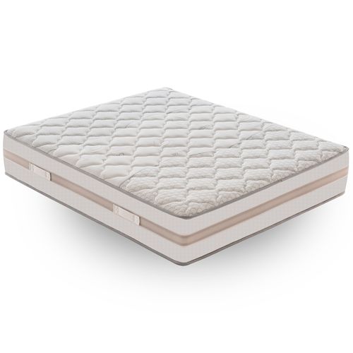 Matelas Ressorts Ensachés Et Mémoire De Forme 160x190 Epaisseur 30 Cm