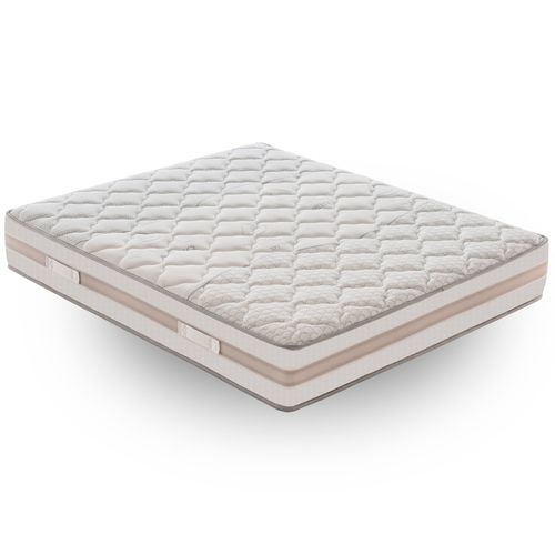 Matelas Ressorts Ensachés Et Mémoire De Forme 160x190 Epaisseur 25 Cm