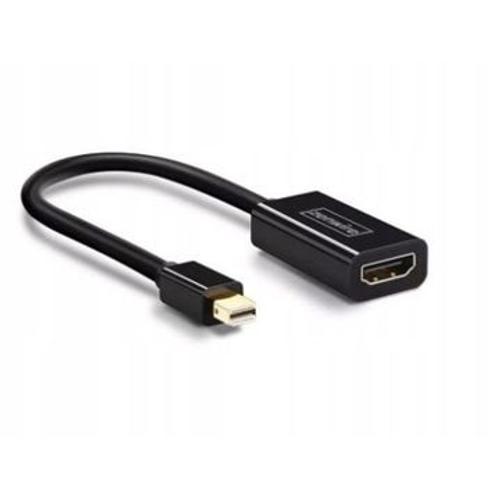 CABLE ADAPTATEUR MINI DisplayPort HDMI 4K THUNDERBOLT,JL2217
