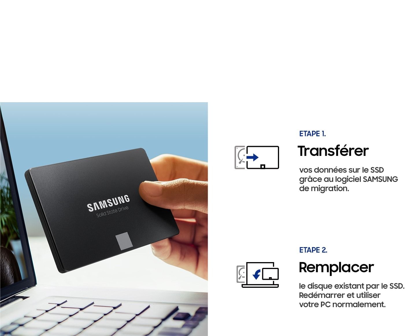 Samsung 870 EVO MZ-77E250B - SSD - chiffré - 250 Go - interne - 2.5 image 1 | Rakuten