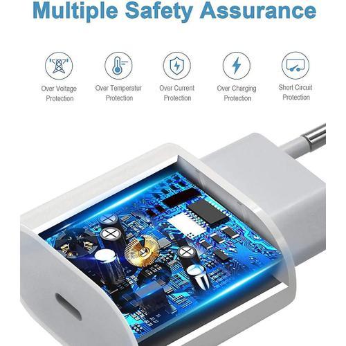 Chargeur Secteur Rapide 30W 2-Port PD 20W+QC 3.0 pour Samsung A34 A54 A32  4G-5G A31 A30 - Blanc - Cdiscount Téléphonie