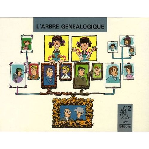 L'arbre Généalogique