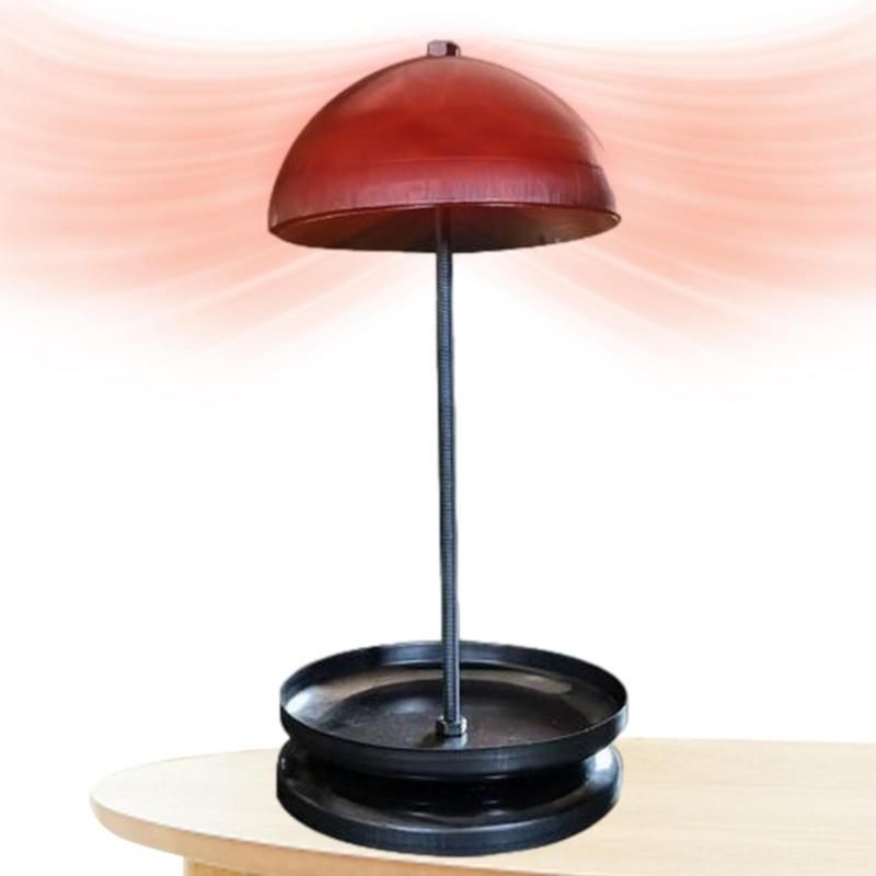 Chauffe-bougie – Chauffage D'ambiance En Métal Et Poêle